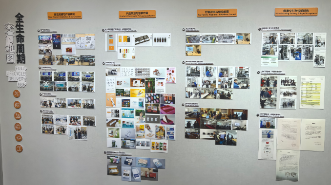DOT advocates from ideas to samples, then to factory production, specialists and return visits, to ensure stability and