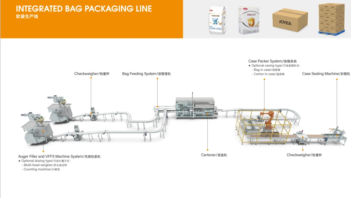 Two-in-one soft bag boxing system