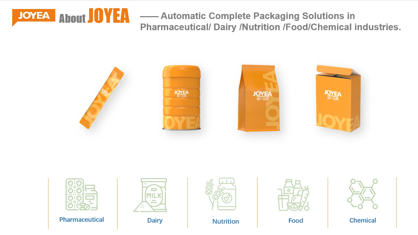 DOT focuses on multiple industries that improve people’s quality of life